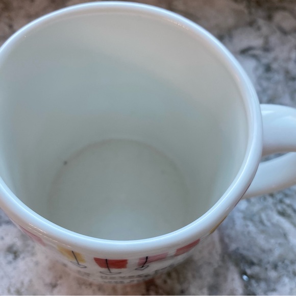 Inspiration Quote By Mary Anne Evans aka George Eliot Mug - Picture 3 of 4